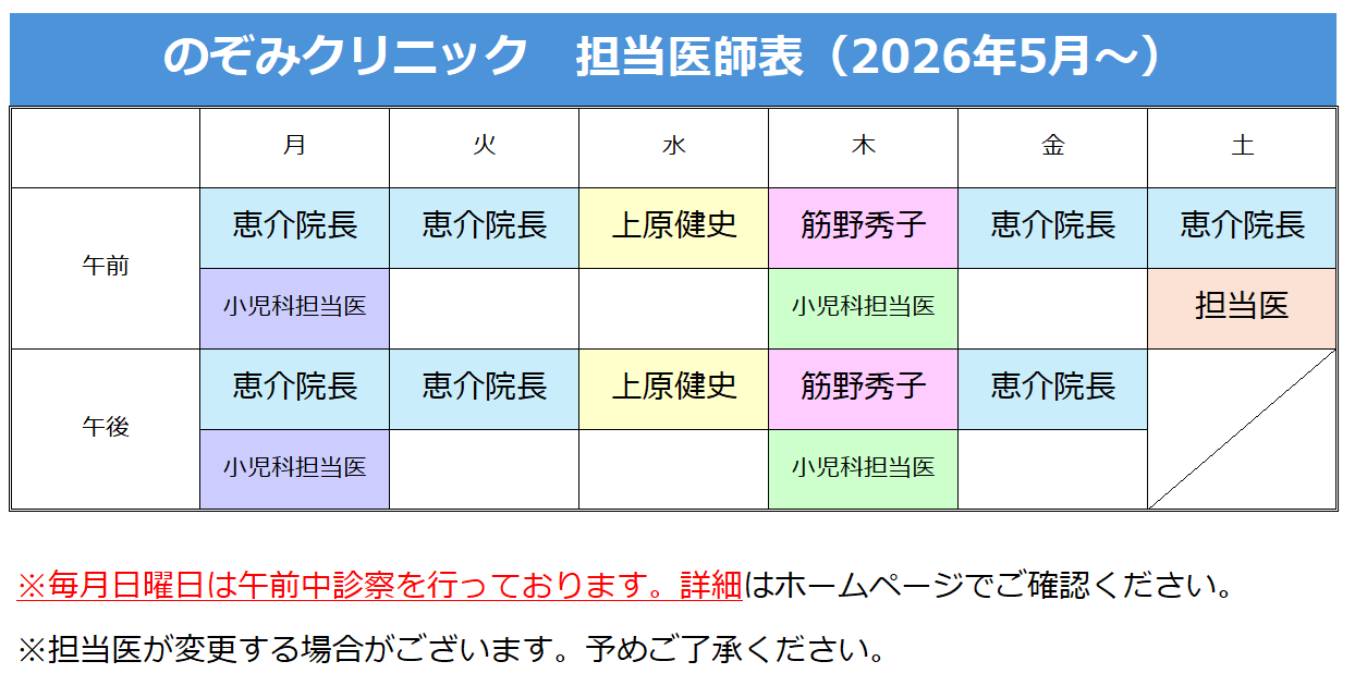 土曜日診療体制変更のお知らせのアイキャッチ画像