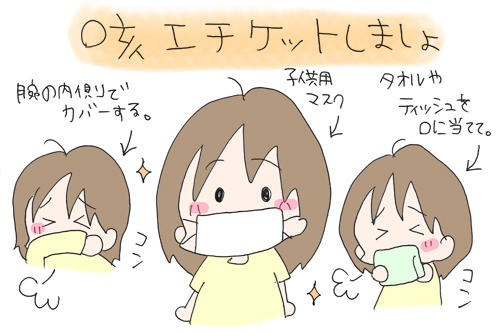 マイコプラズマ感染のアイキャッチ画像